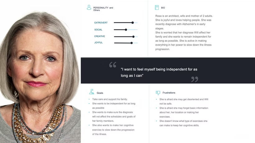 Persona research illustration 1