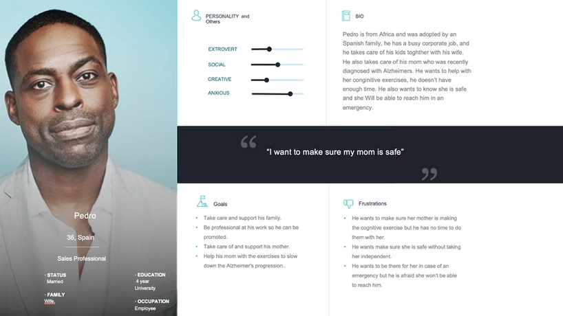 Persona research illustration 2